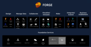 Fusion Forge